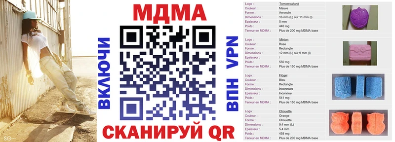 дарк нет наркотические препараты  Ардон  МДМА молли 